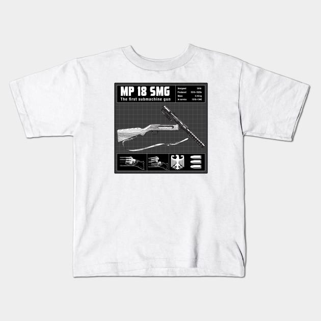 MP 18 SUBMACHINE GUN Kids T-Shirt by theanomalius_merch